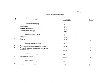 Состав фльбома. Типовой проект 902-9-11Альбом 5 Заказные спецификации     