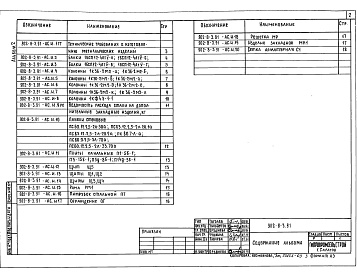 Состав фльбома. Типовой проект 902-8-3.91Альбом 2 Чертежи индустриальных строительных конструкций и изделий     