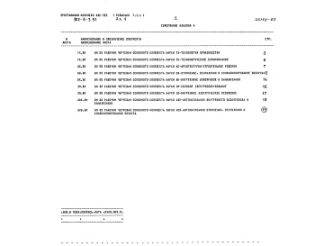 Состав фльбома. Типовой проект 902-8-3.91Альбом 4 Ведомости потребности в материалах     