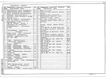 Состав фльбома. Типовой проект 902-8-2.91Альбом 1 Часть 1 Пояснительная записка. Технология производства. Технологические коммуникации. Архитектурно-строительные решения. Конструкции металлические. Отопление и вентиляция. Внутренние водопровод и канализация     