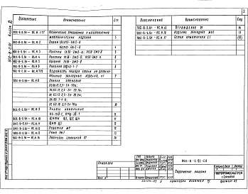 Состав фльбома. Типовой проект 902-8-2.91Альбом 2 Чертежи индустриальных строительных конструкций и изделий     