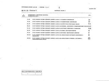 Состав фльбома. Типовой проект 902-8-2.91Альбом 4 Ведомости потребности в материалах     