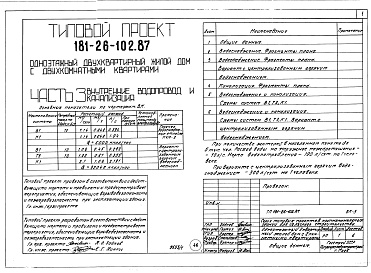 Состав фльбома. Типовой проект 181-26-102.87Альбом 1 Части 0, 1, 2, 3, 4, 5, 6 Общая часть. Архитектурно-строительные решения. Отопление и вентиляция. Внутренний водопровод и канализация. Газоснабжение. Электрооборудование. Связь и сигнализация