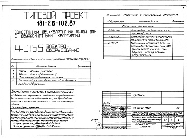 Состав фльбома. Типовой проект 181-26-102.87Альбом 1 Части 0, 1, 2, 3, 4, 5, 6 Общая часть. Архитектурно-строительные решения. Отопление и вентиляция. Внутренний водопровод и канализация. Газоснабжение. Электрооборудование. Связь и сигнализация