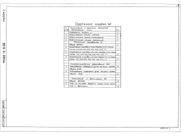 Состав фльбома. Типовой проект 902-5-51.88Альбом 1 Пояснительная записка. Технология производства. Отопление и вентиляция    