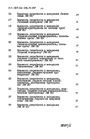 Состав фльбома. Типовой проект 181-26-106.13.87Альбом 4 Раздел 8-3 Ведомость потребности в материалах