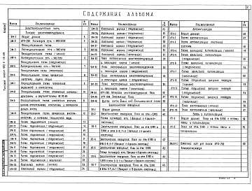 Состав фльбома. Типовой проект 902-5-49.88Альбом 5 Электротехнические решения. Автоматизация. Связь и сигнализация    