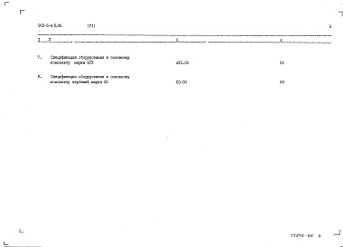 Состав фльбома. Типовой проект 902-5-49.88Альбом 6 Спецификации оборудования    