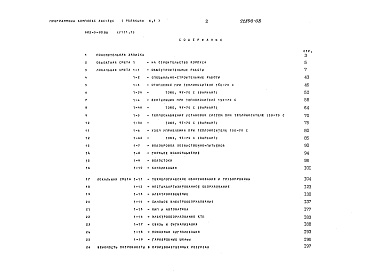 Состав фльбома. Типовой проект 902-5-49.88Альбом 8 Сметы Часть 1, 2