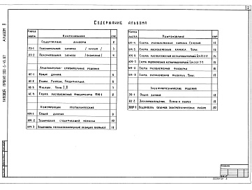 Состав фльбома. Типовой проект 902-5-43.87Альбом 1 Архитектурно-строительные решения, конструкции металлические, электротехнические решения    