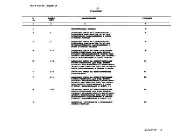 Состав фльбома. Типовой проект 901-4-109.94Альбом 4 Сметы.    