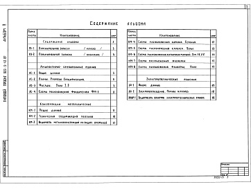 Состав фльбома. Типовой проект 902-5-42.87Альбом 1 Архитектурно-строительные решения, конструкции металлические, электротехнические решения    