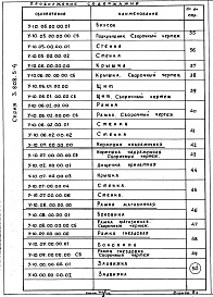 Состав фльбома. Серия 3.808.5-4 УлейАльбом 1 Рабочие чертежи