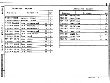 Состав фльбома. Типовой проект 902-5-39.87Альбом 2 Строительные изделия    