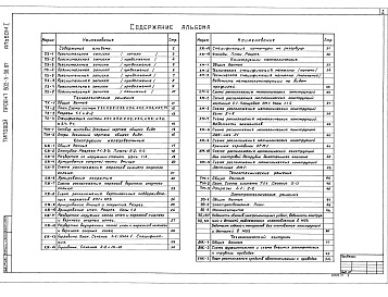 Состав фльбома. Типовой проект 902-5-38.87Альбом 1 Пояснительная записка, технологические решения, конструкции железобетонные, конструкции металлические, теплотехнические и электротехнические решения, технологический контроль    