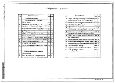 Состав фльбома. Типовой проект 902-2-476.89Альбом 2 Технологические, электротехнические решения    