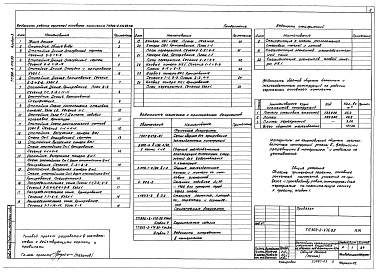 Состав фльбома. Типовой проект 902-2-476.89Альбом 3 Конструкции железобетонные    