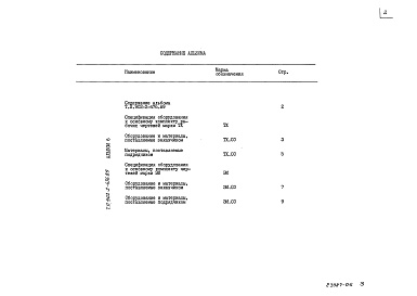 Состав фльбома. Типовой проект 902-2-476.89Альбом 6 Спецификации оборудования    