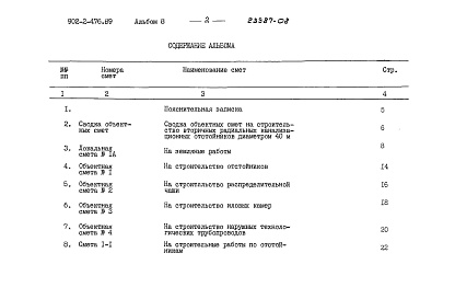 Состав фльбома. Типовой проект 902-2-476.89Альбом 8 Сметы    