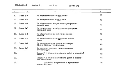 Состав фльбома. Типовой проект 902-2-476.89Альбом 8 Сметы    