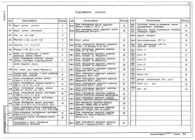 Состав фльбома. Типовой проект 703-1-5.86Альбом 2 Архитектурные решения. Конструкции железобетонные.     