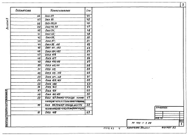 Состав фльбома. Типовой проект 703-1-5.86Альбом 3 Узлы ограждающих конструкций.     