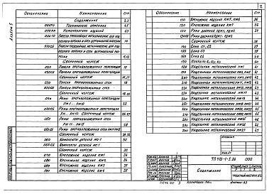 Состав фльбома. Типовой проект 703-1-5.86Альбом 5 Строительные изделия.     