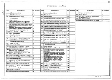 Состав фльбома. Типовой проект 703-1-5.86Альбом 1 Пояснительная записка. Схема генерального плана. Технология производства. Холодоснабжение. Отопление и вентиляция. Внутренний водопровод и канализация. Силовое электрооборудование. Автоматизация. Связь и сигнализация.     