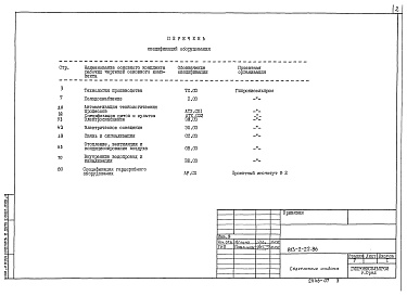 Состав фльбома. Типовой проект 813-2-22.86Альбом 7 Спецификации оборудования.