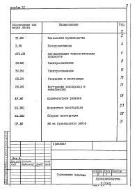 Состав фльбома. Типовой проект 813-2-22.86Альбом 9 Ведомости потребности в материалах.;Примененный т.п. №813-2-11.83. 