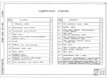 Состав фльбома. Типовой проект 902-5-28.86Альбом 1 Архитектурные, конструктивные, санитарно-технические, электротехнические решения    