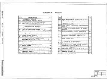 Состав фльбома. Типовой проект 902-5-23.86Альбом 1 Технологические, архитектурные, конструктивные, санитарно-технические решения    