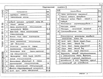 Состав фльбома. Типовой проект 902-5-23.86Альбом 2 Электротехнические решения, автоматизация, технологический контроль. Чертежи монтажной зоны    