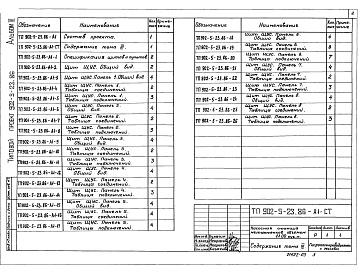 Состав фльбома. Типовой проект 902-5-23.86Альбом 3 Задание заводу-изготовителю на щит управления и сигнализации - ЩУС    