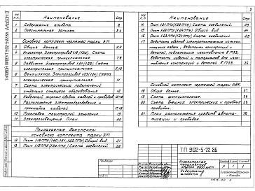 Состав фльбома. Типовой проект 902-5-22.86Альбом 2 Электротехнические решения, автоматизация, технологический контроль    