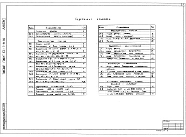 Состав фльбома. Типовой проект 902-5-21.86Альбом 1 Технологические, архитектурные, конструктивные, санитарно-технические решения    