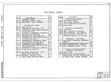 Состав фльбома. Типовой проект 902-5-19.86Альбом 1 Технологические, архитектурные, конструктивные, санитарно-технические решения    