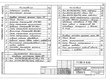 Состав фльбома. Типовой проект 902-5-19.86Альбом 2 Электротехнические решения, автоматизация, технологический контроль    