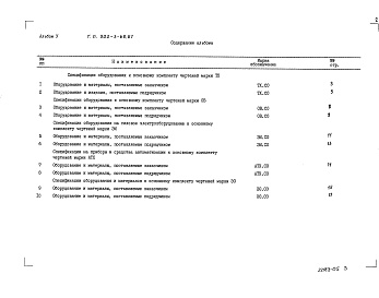 Состав фльбома. Типовой проект 902-3-60.87Альбом 5 Спецификация оборудования    