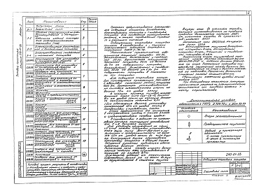 Состав фльбома. Типовой проект 290-01-33Альбом 1 Электротехническая часть.    