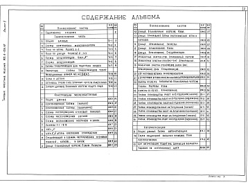 Состав фльбома. Типовой проект 902-3-058.87Альбом 2 Технологическая, строительная части. Автоматизация    