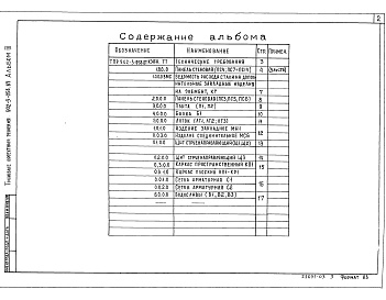 Состав фльбома. Типовой проект 902-3-058.87Альбом 3 Строительные изделия    