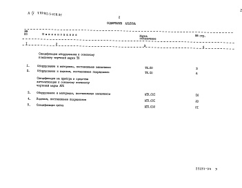 Состав фльбома. Типовой проект 902-3-058.87Альбом 4 Спецификация оборудования    