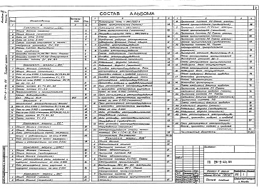 Состав фльбома. Типовой проект 291-3-47с.88Альбом 3 Часть 1 Отопление и вентиляция. Внутренние водопровод и канализация. Связь и сигнализация. Пожарная сигнализация.    Часть 2 Электрооборудование. Автоматизация отопительных и вентиляционных систем    