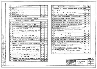 Состав фльбома. Типовой проект Ау-II,III,IV-50-74/23Альбом 1 Пояснительная записка и чертежи  Вариант из сборных бетонных блоков, вариант из звеньев водопропускных прямоугольных труб, вариант из звеньев водопропускных круглых труб.