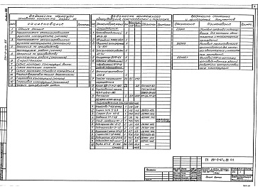 Состав фльбома. Типовой проект 291-3-47с.88Альбом 8  Основные положения по производству монтажных работ    