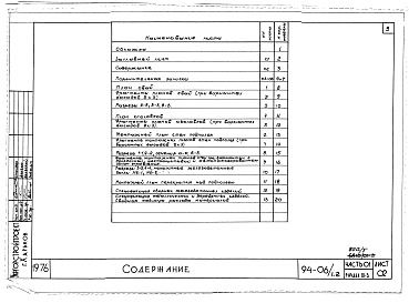 Состав фльбома. Типовой проект 94-06/1.2Альбом 5 Часть 01 Архитектурно-строительные чертежи ниже отм.0.000  Раздел 01-3 Вариант безростверковых свайных фунтаментов