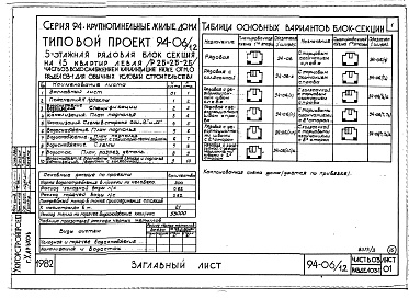 Состав фльбома. Типовой проект 94-06/1.2Альбом 6 Часть 03 Водоснабжение и канализация ниже отм.0.000 Раздел 03-1 Для обычных условий строительства