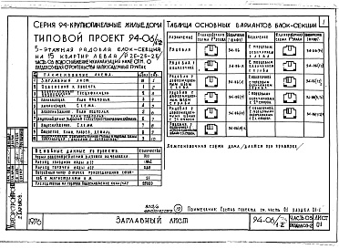 Состав фльбома. Типовой проект 94-06/1.2Альбом 7 Часть 03 Водоснабжение и канализация ниже отм.0.000 Раздел 03-2 Для строительства на просадочных грунтах