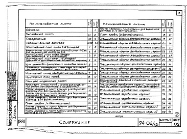 Состав фльбома. Типовой проект 94-06/1.2Альбом 8 Часть 1 Архитектурно-строительные чертежи выше отм.000. Часть 2 Отопление и вентиляция Раздел 2-1 С радиаторами и конвекторами. Часть 3 Водоснабжение и канализация выше отм.0.000. Часть 4 Газоснабжение. Часть 5 Єлектрооборудование. Часть 6 Слабот